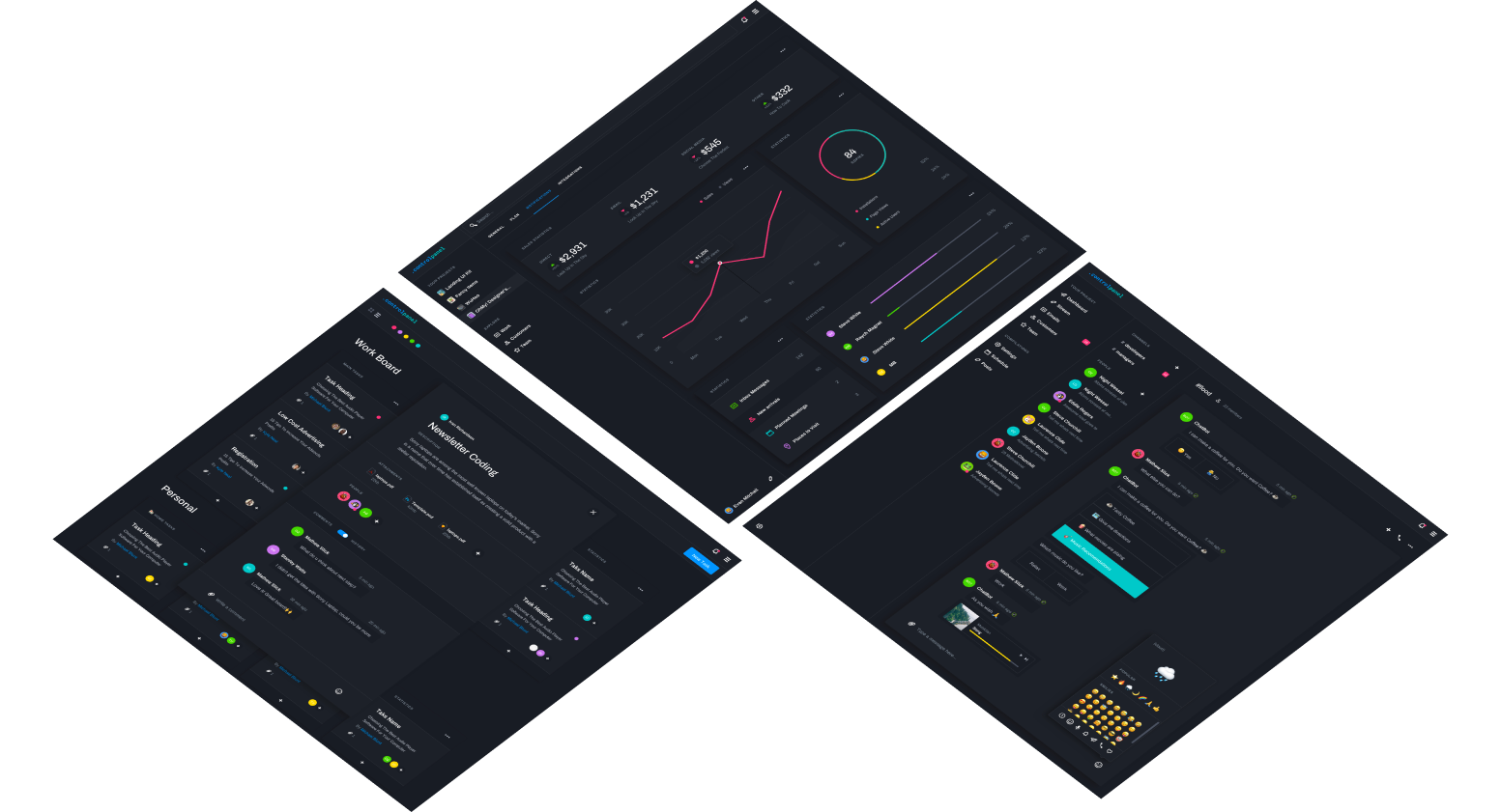 dashboards picture